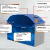 Infographik_Poolplane_WebP