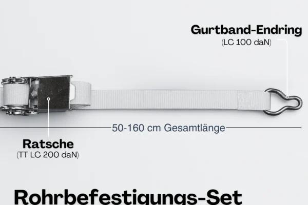 Ratschengurt Stangenabdeckung Oval und Rund