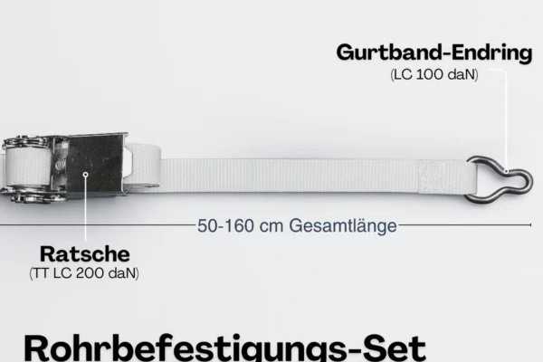 Stangenabdeckung Ratschenset 6