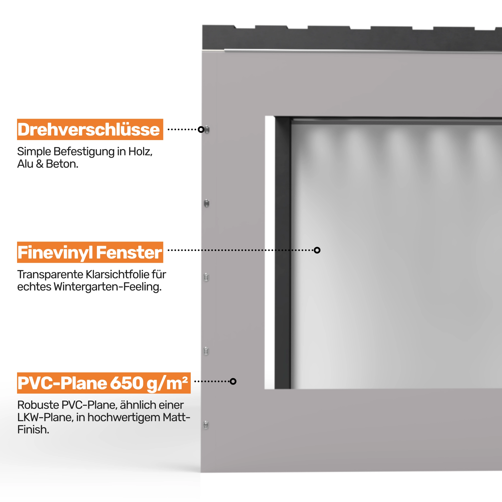 Terrassenplane mit Fenster - Details, Planen Intema
