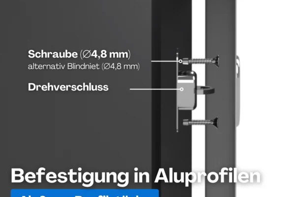 Befestigung einer Plane am Alu-Konstrukt