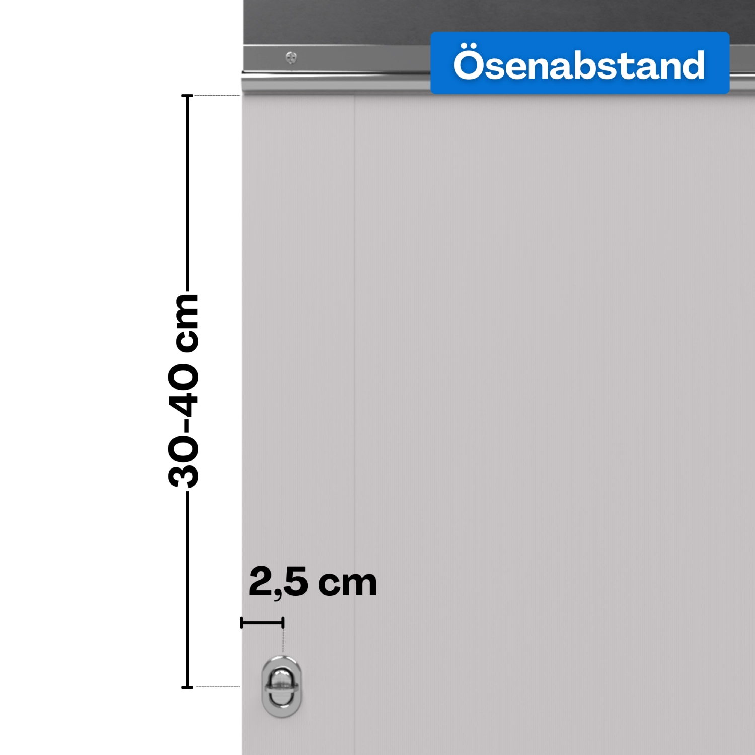 Kederplane Ösenabstand