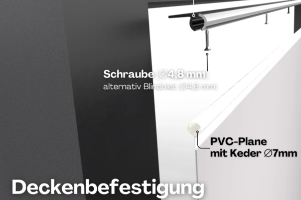 Kederplane mit Deckenschiene befestigen