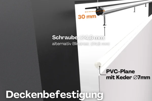 Kederschiene Deckenbefestigung