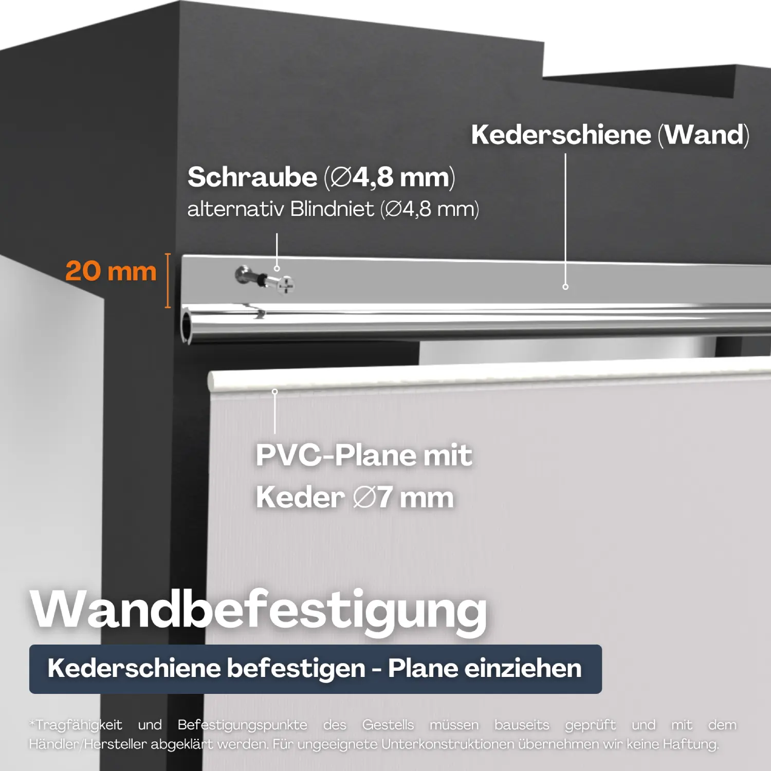 Kederschiene Wandbefestigung