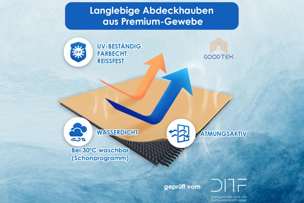 Abdeckung Gartenmöbel
