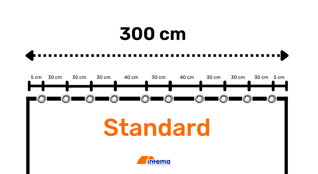 Ösenplatzierung max. 40cm