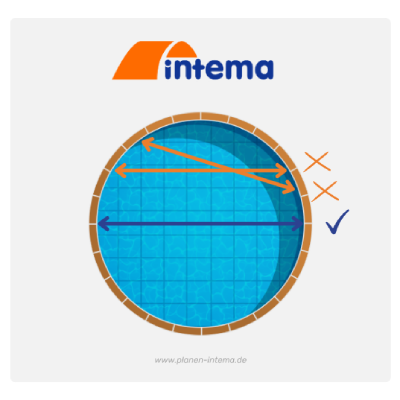 Pool-innendurchmesser (1)