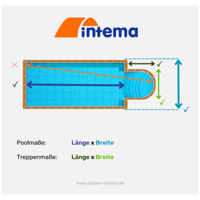 rechteckig_mit_treppe__Pool_Innenmaß