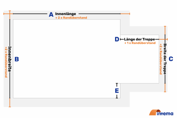 Rechteckige Stangenabdeckung mit Treppe-Auftragsvorlage