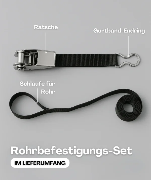 Stangenabdeckung-Rohrbefestigung