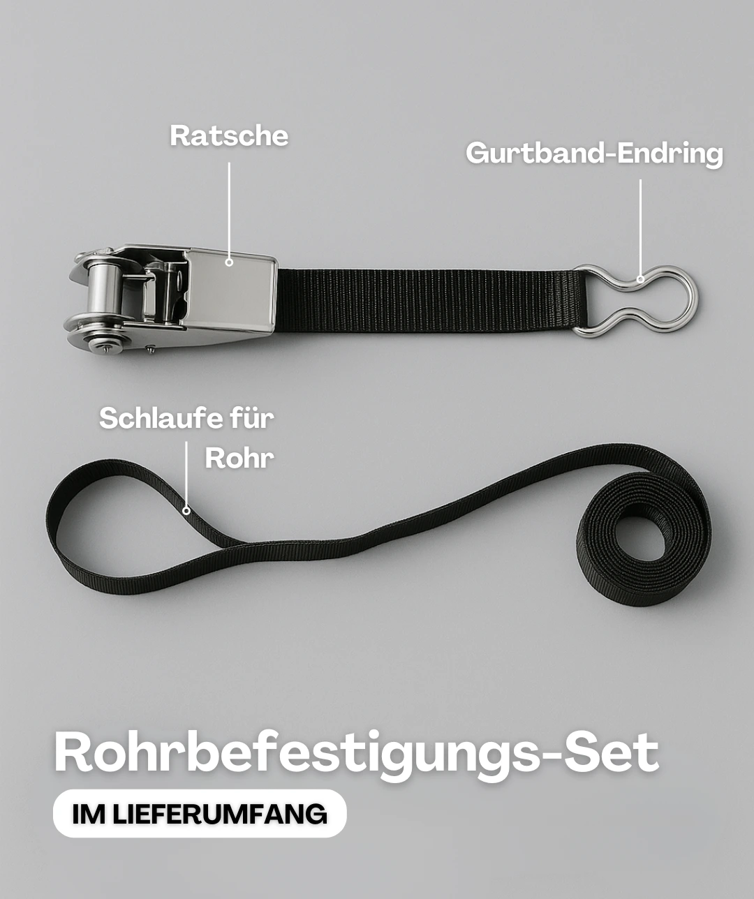 Stangenabdeckung-Rohrbefestigung