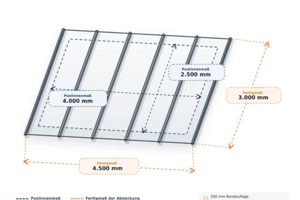 Pool Stangenabdeckung Tube-4x2,5 m Pool