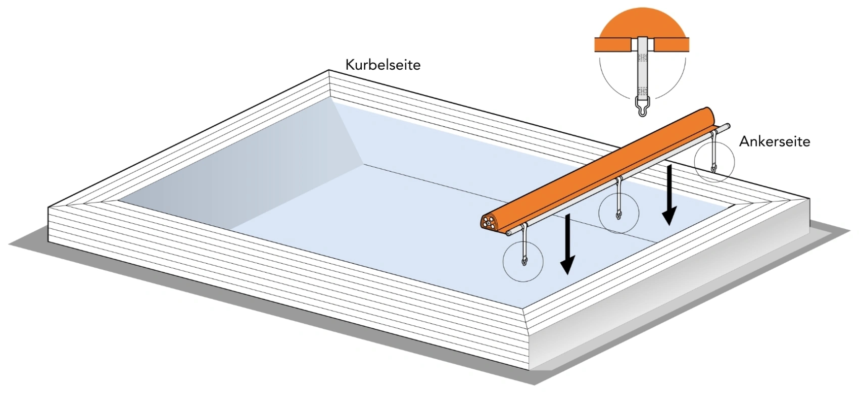 INTEMA-Stangenabdeckung-Aufbauanleitung-freistehendes Becken