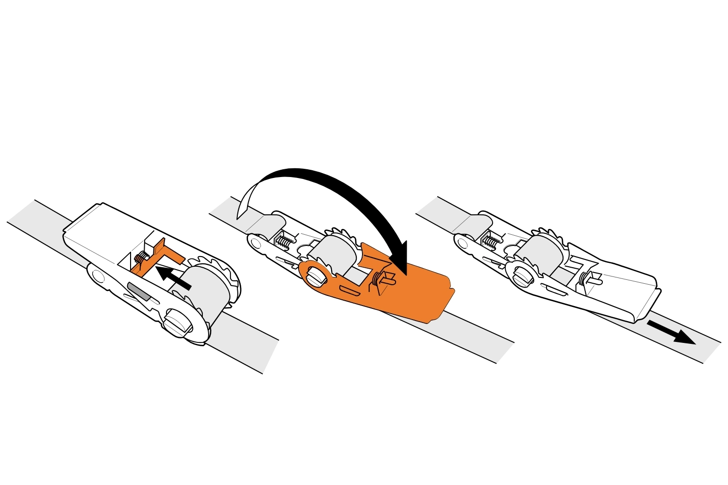 Ratschen lösen