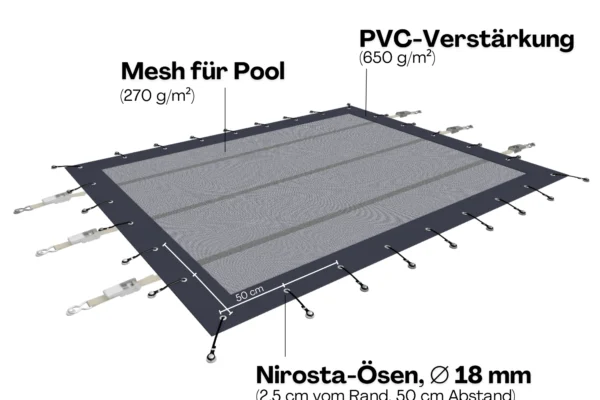 Netzabdeckung Robustes Material Planen INTEMA