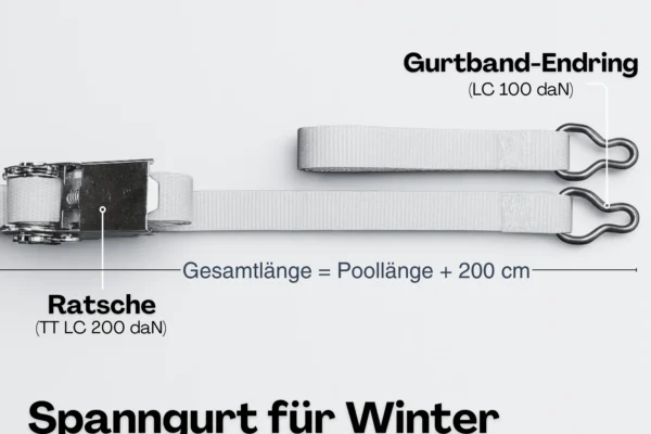 Spanngurt für Winter, Netzabdeckung Planen INTEMA