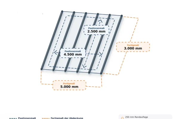 Pool Stangenabdeckung Tube-4,5x2,5 m Pool