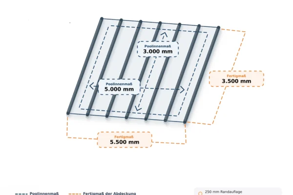 Pool Stangenabdeckung Tube-5x3 m Pool