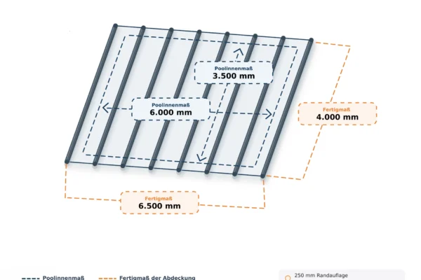 Pool Stangenabdeckung Tube-6x3,5 m Pool