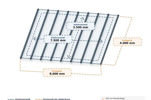 Pool Stangenabdeckung Tube-7,5x3,5 m Pool