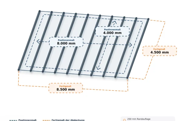 Pool Stangenabdeckung Tube-8x4 m Pool